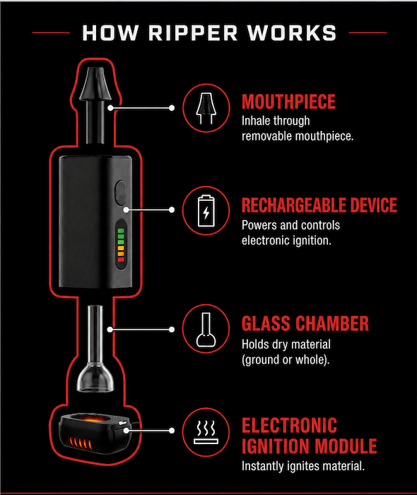 Solopipe Ripper - solopipe